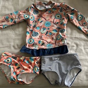Girls 3T RuffleButts Swimsuit Set